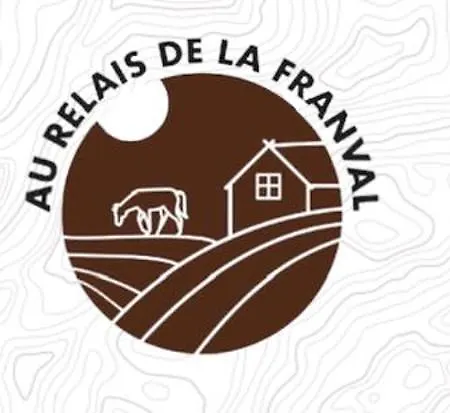 Charmante Maison Perigourdine Renovee